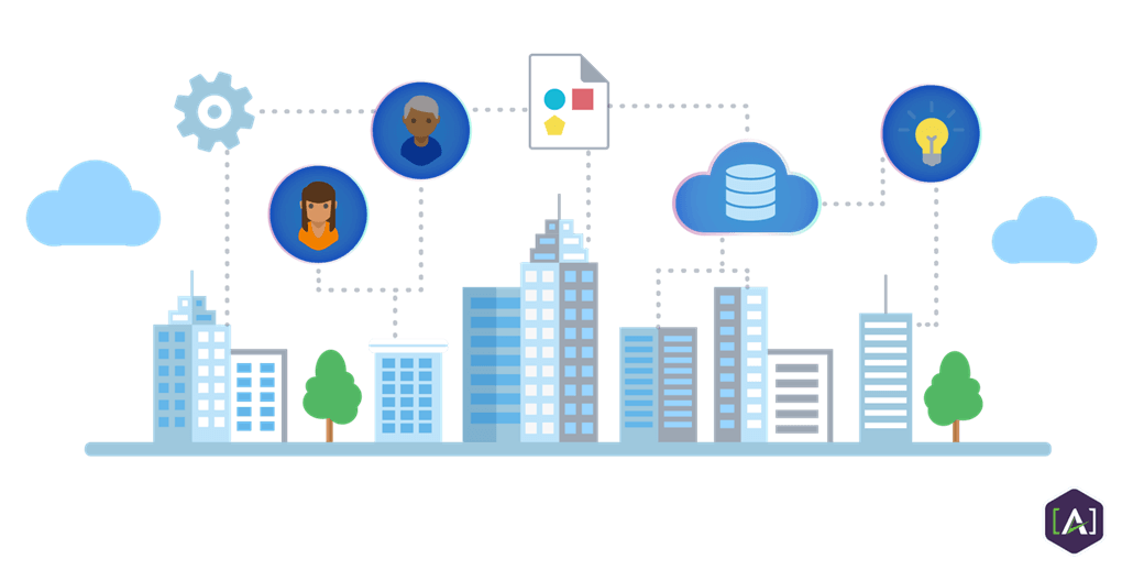 The Evolution of the Master Content Model Enterprises