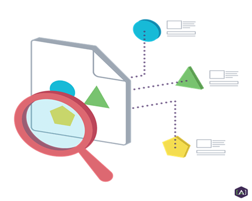 The Evolution of the Master Content Model MCM